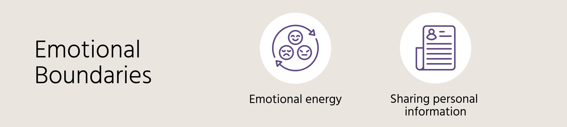 Emotional boundaries Emotional boundaries include emotional energy and sharing personal information